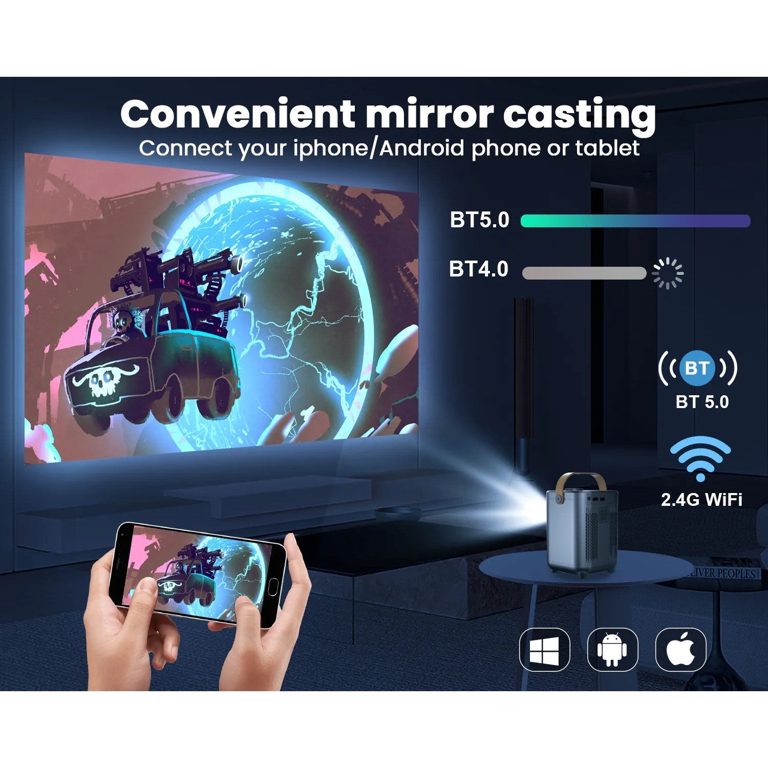 Transpeed S1 Smart Portable 4K Projector - WiFi, Bluetooth, Android 9 - 200'' Large Screen, Lightweight Design - 260 ANSI Brightness, 1080P Support, BT 5.0, WiFi 2.4G