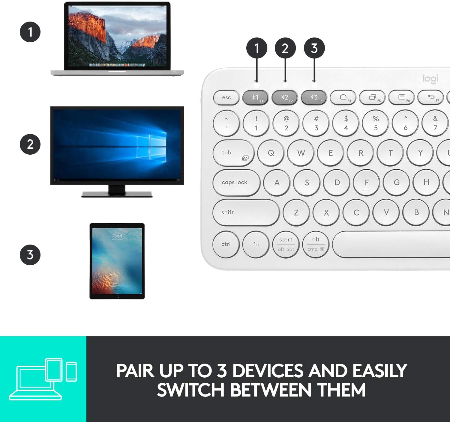 Logitech K380 Multi-Device Bluetooth Wireless Keyboard with Easy-Switch for Up to 3 Devices - White