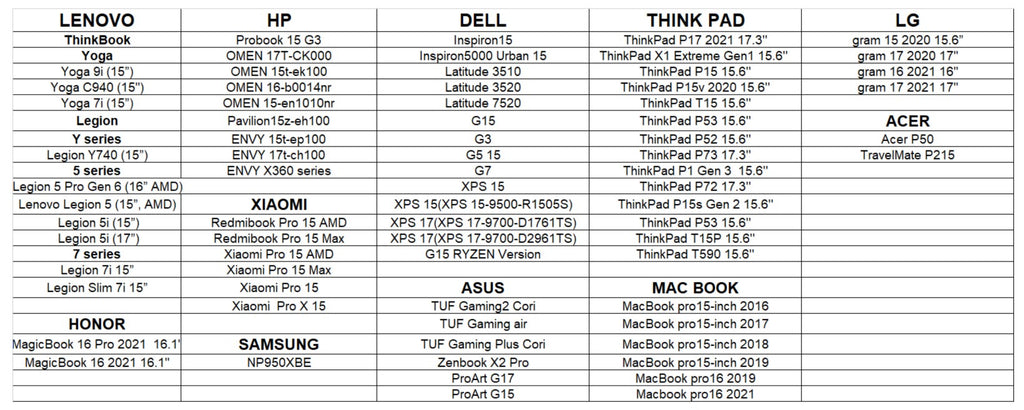 13.3 inch Trifold Portable Monitor 1080P IPS FHD Laptop Screen Extender For Laptop - Grey (Au Version) - Excellent Refurbished Trion