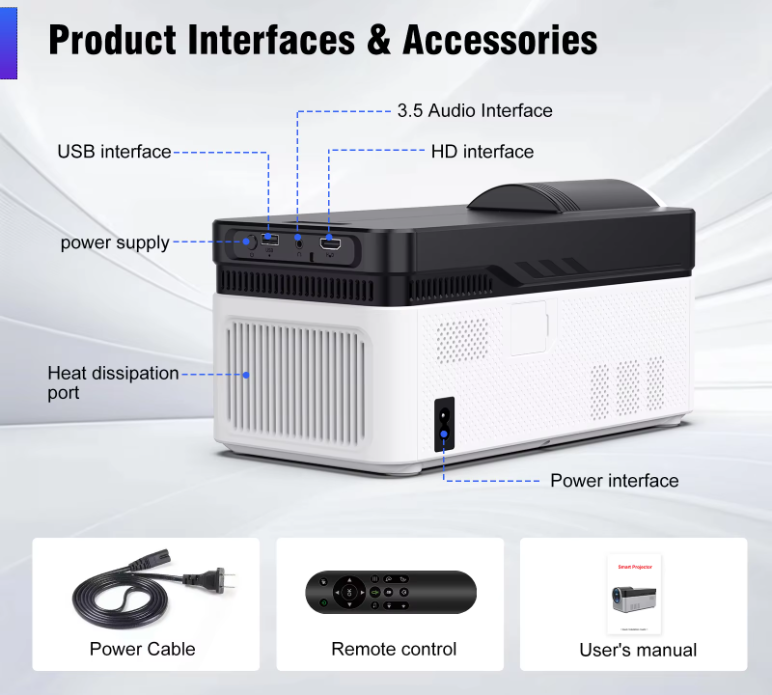 Magcubic HY450 8K Projector – 900ANSI Ultra Short Throw, 1080p, Allwinner H716, Bluetooth 5.4, WiFi 6, Auto Offset & Electronic Focus, Dual Speakers