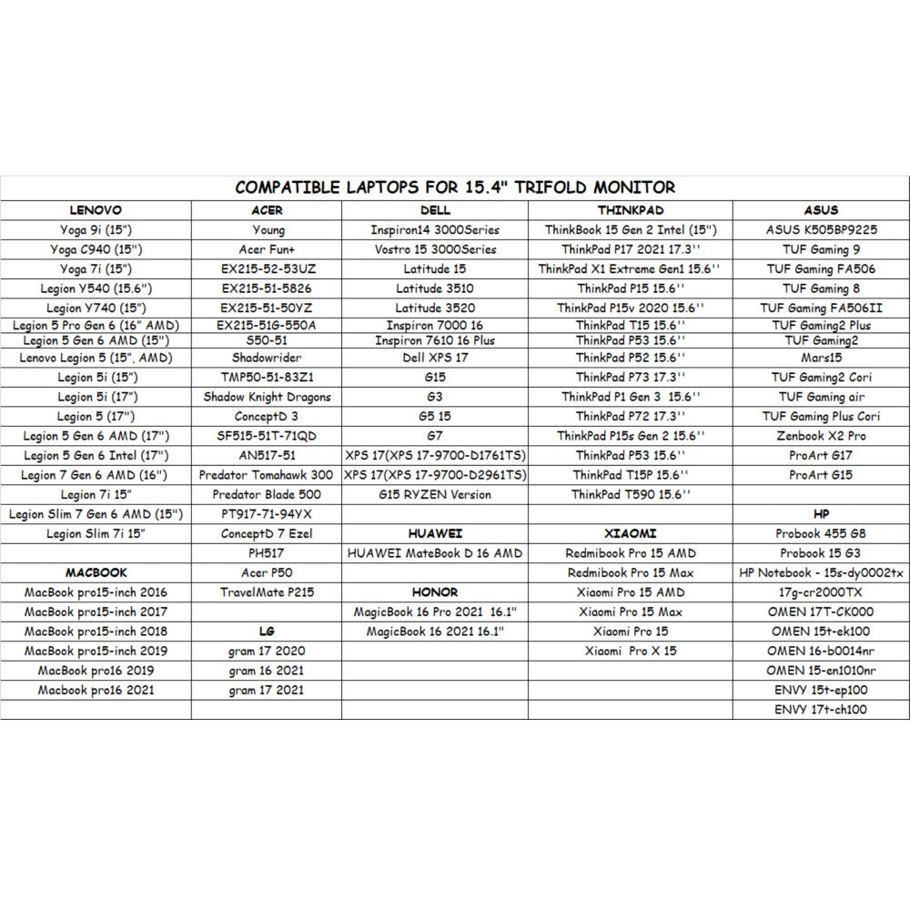 Dual Portable Triple Fold 1080P IPS FHD Monitor Screen Extender Tristar