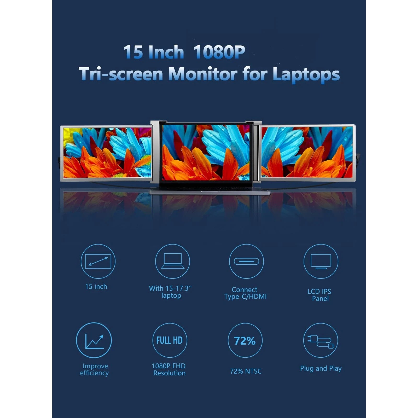 Dual Portable Triple Fold 1080P IPS FHD Monitor Screen Extender Tristar