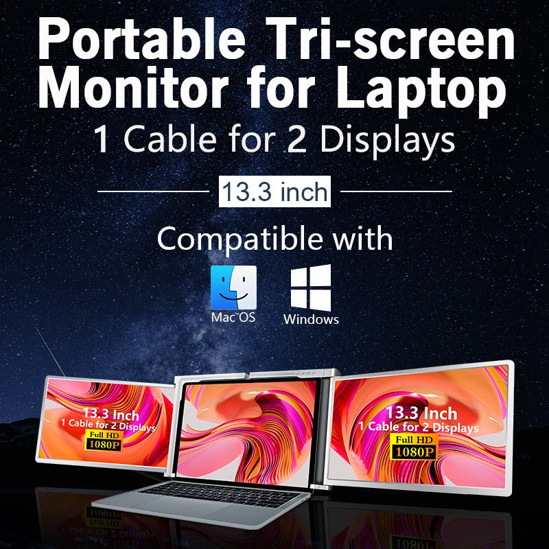 Dual Portable Monitor Trifold 1080P IPS FHD Screen Monitor Screen Extender For Laptop 13.3" Black Tristar
