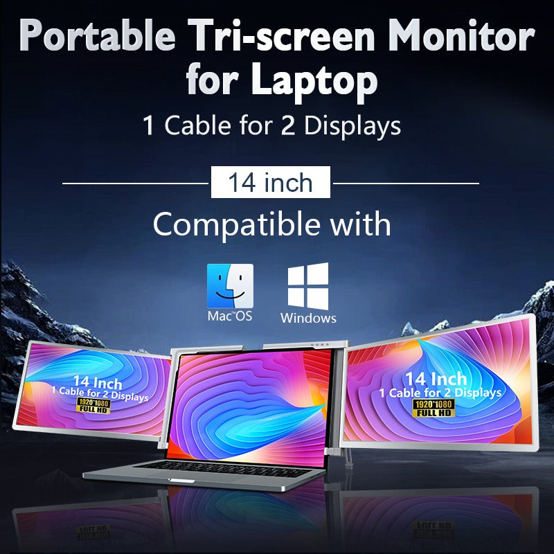 Dual Portable Triple Fold 1080P IPS FHD Monitor Screen Extender Tristar