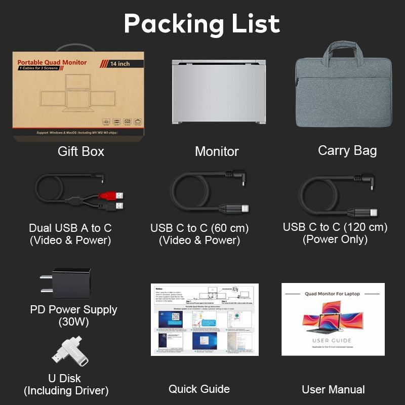Trion 14" FHD Portable Monitor Quad Screen with One-Cable Triple Display Screen Extender for Laptops (Win10+, Mac M1/M2/M3)