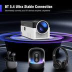 Magcubic HY450 8K Projector – 900ANSI Ultra Short Throw, 1080p, Allwinner H716, Bluetooth 5.4, WiFi 6, Auto Offset & Electronic Focus, Dual Speakers - Open Never Used Magcubic