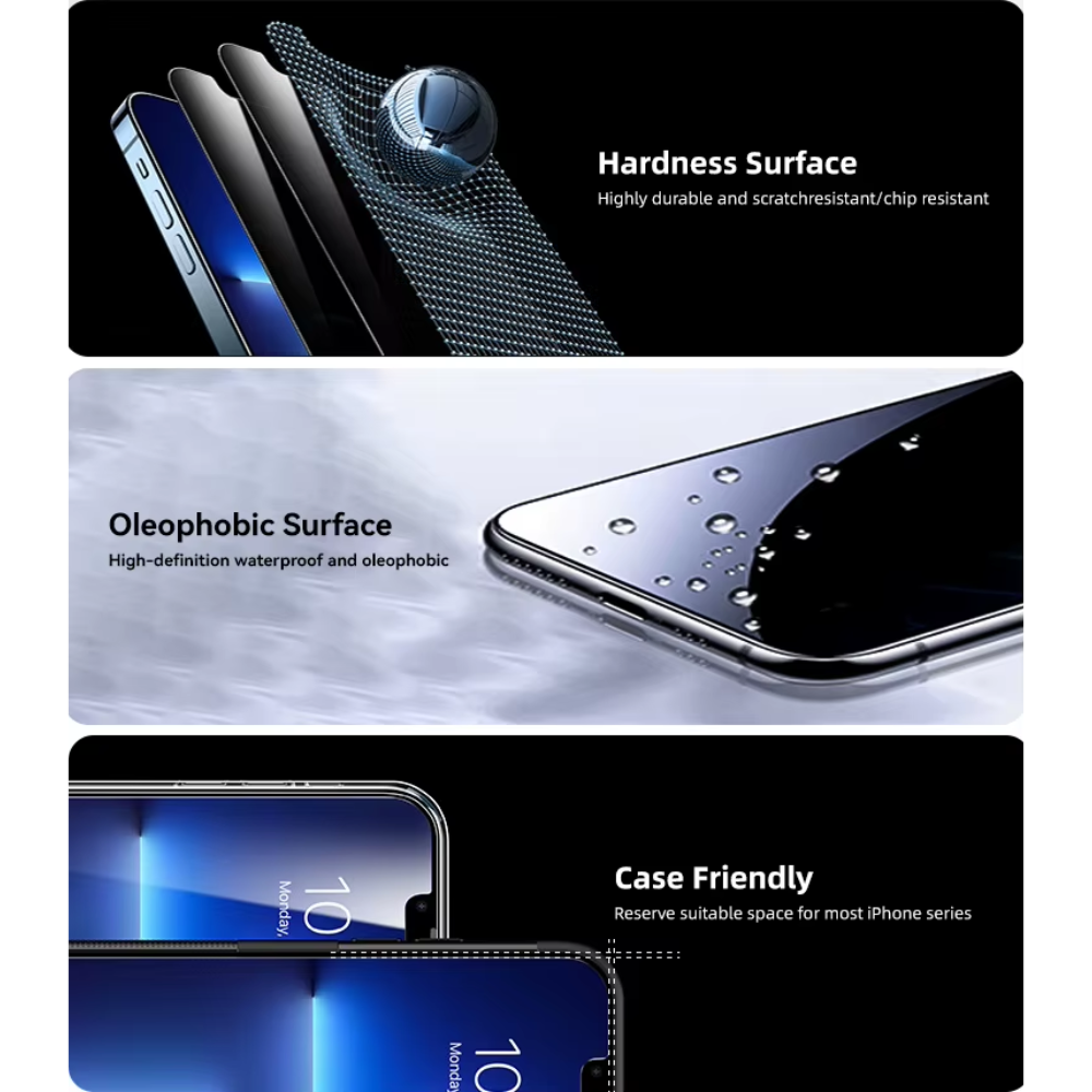 Tristar Privacy Tempered Glass Compatible with iPhone 11–17 Anti-Spy Protection