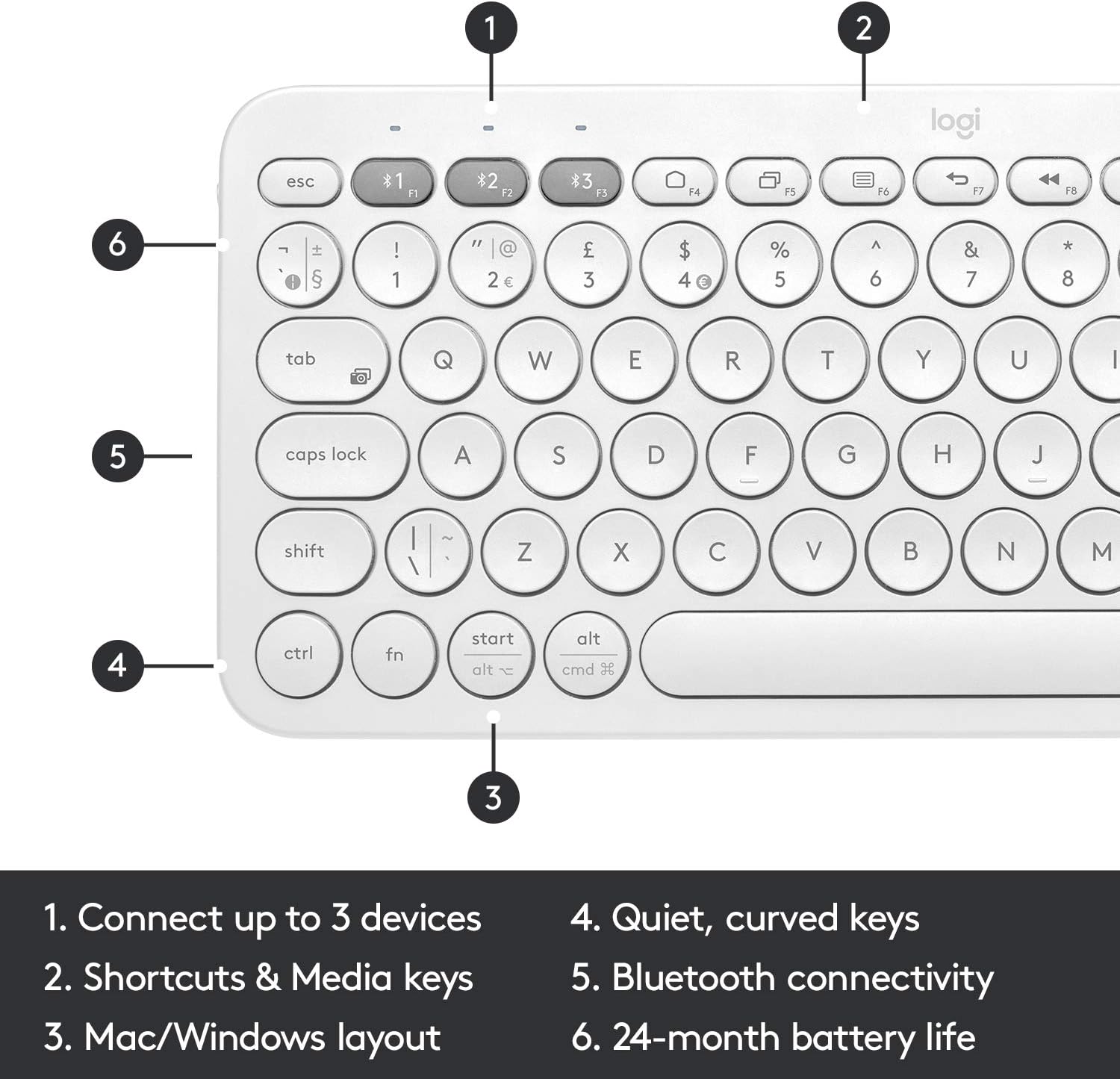 Logitech K380 Multi-Device Bluetooth Wireless Keyboard with Easy-Switch for Up to 3 Devices - White