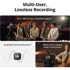 DJI Mic 3 Transmitter, Wireless Mini Microphone for iPhone/Camera/Android, Lightweight & Intuitive, Lavalier Microphone, 32-bit Float, Integrated Timecode, Vlog, Interview, Streaming DJI