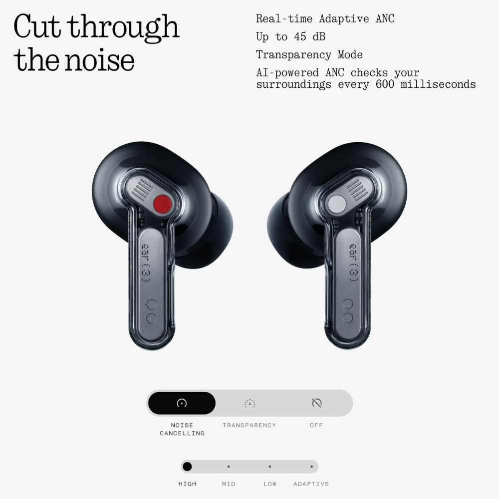 Nothing Ear (3) B171 Wireless Earbuds – Black, White (Copy) Nothing