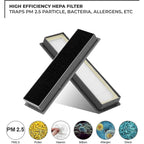 ECOVACS accessory for Deebot NEO+/N10/T9/N8/N8 PRO/T8/T8 Replacement Set