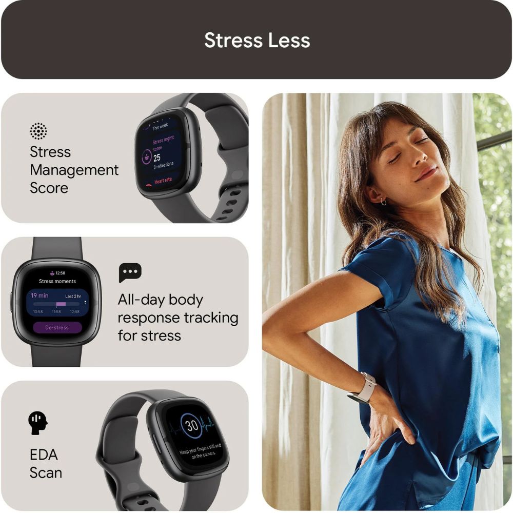 Fitbit Sense Smartwatch Graphite GPS, ECG & SpO₂ - Pristine - Refurbished