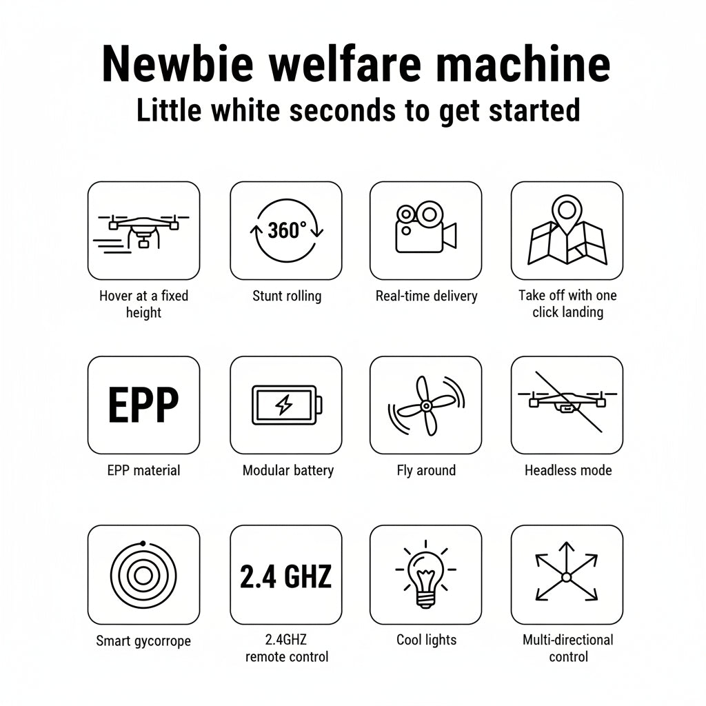 Fighter Airplane Toy Kit with Camera Remote Control Model EPP Foam Aerial Three-Axis