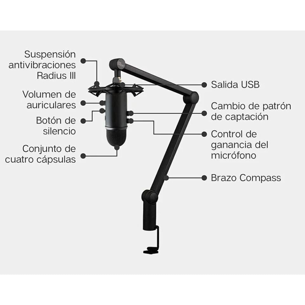 Logitech Blue Yeticaster – Complete Blue Yeti Mic Kit for Streaming & Recording, Black (Copy) Logitech