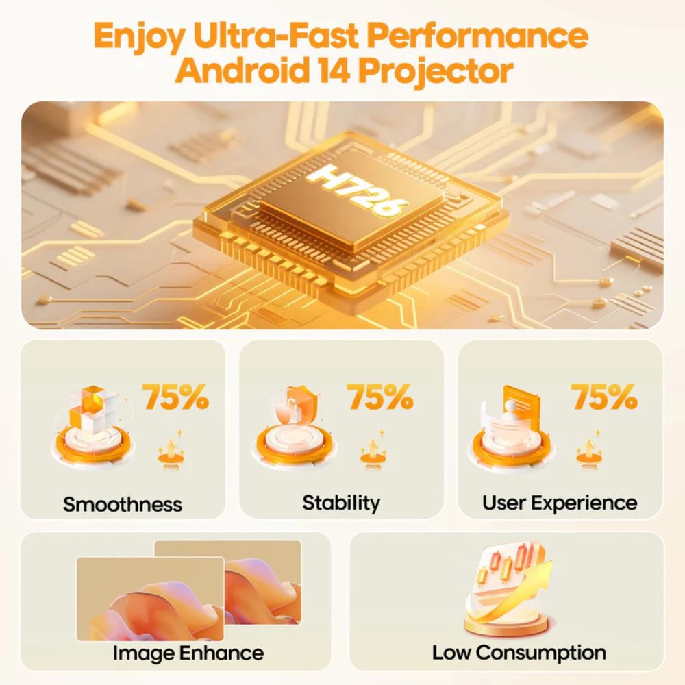 Magcubic HY300Max Portable Projector Tristar Online