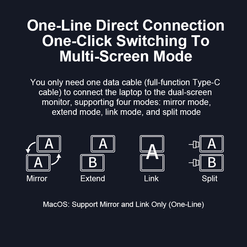 Trion 16-inch Full HD Foldable Dual Portable Monitor - Plug and Play Screen Extender Trion