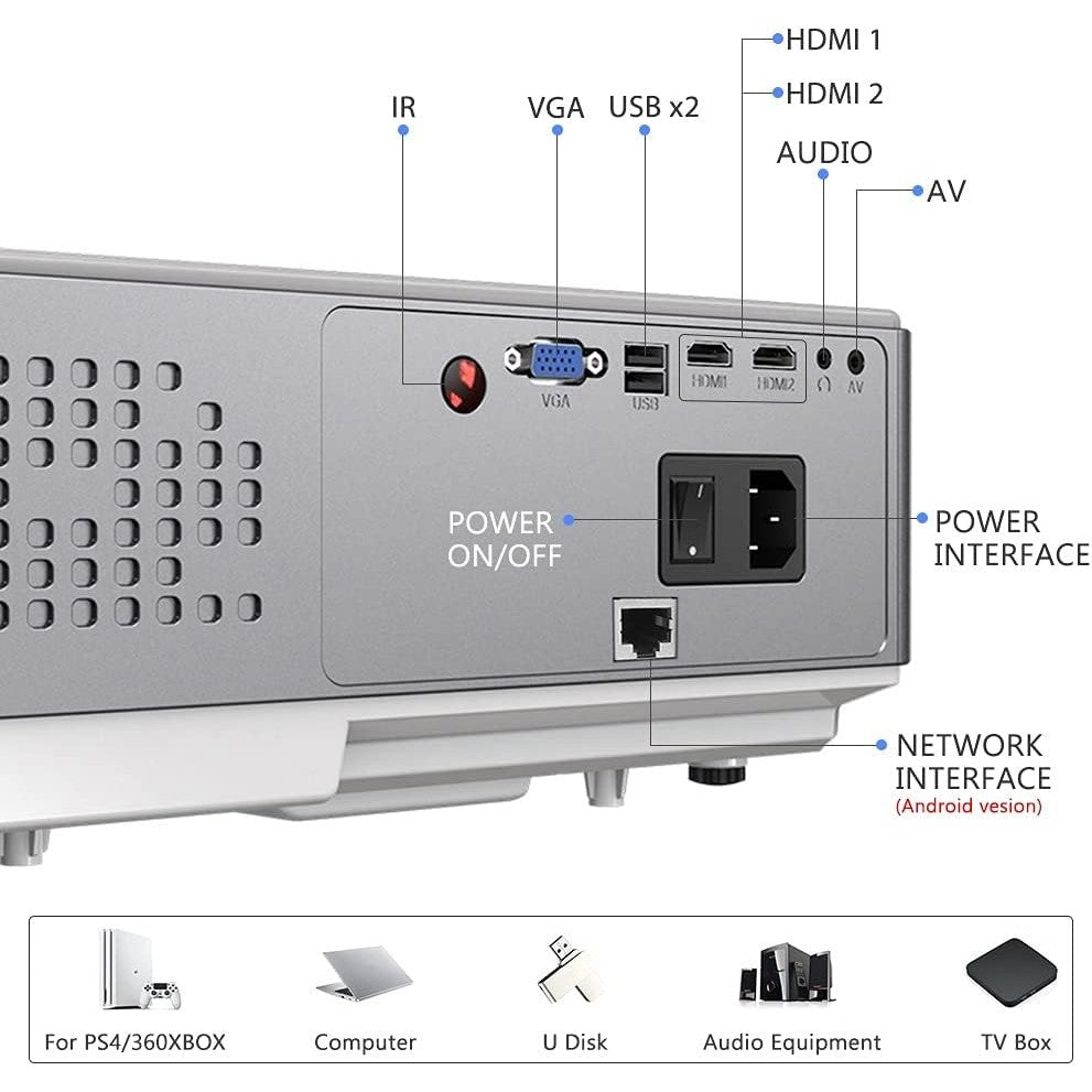 Multimedia 1080p LED Projector with HDMI - White ( Open Never Used )