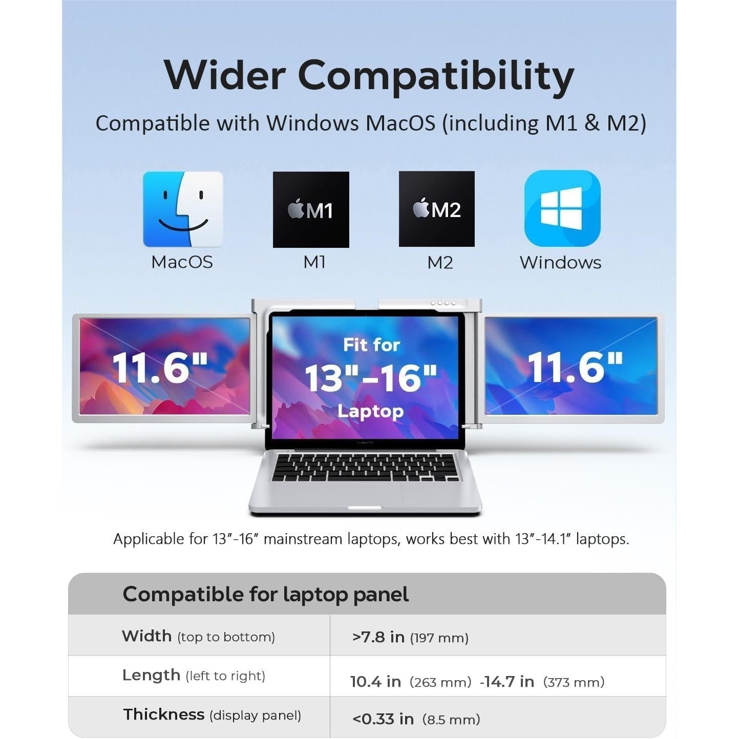 11.6 inch Trifold Portable Monitor 1080P IPS FHD Monitor Screen Extender For Laptop In Narrow Bezel- Grey (Au Version) -  Open Never Used Trion