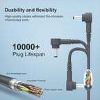 Dyson Charger for - V10, V11, V12, V15 -  AU Plug