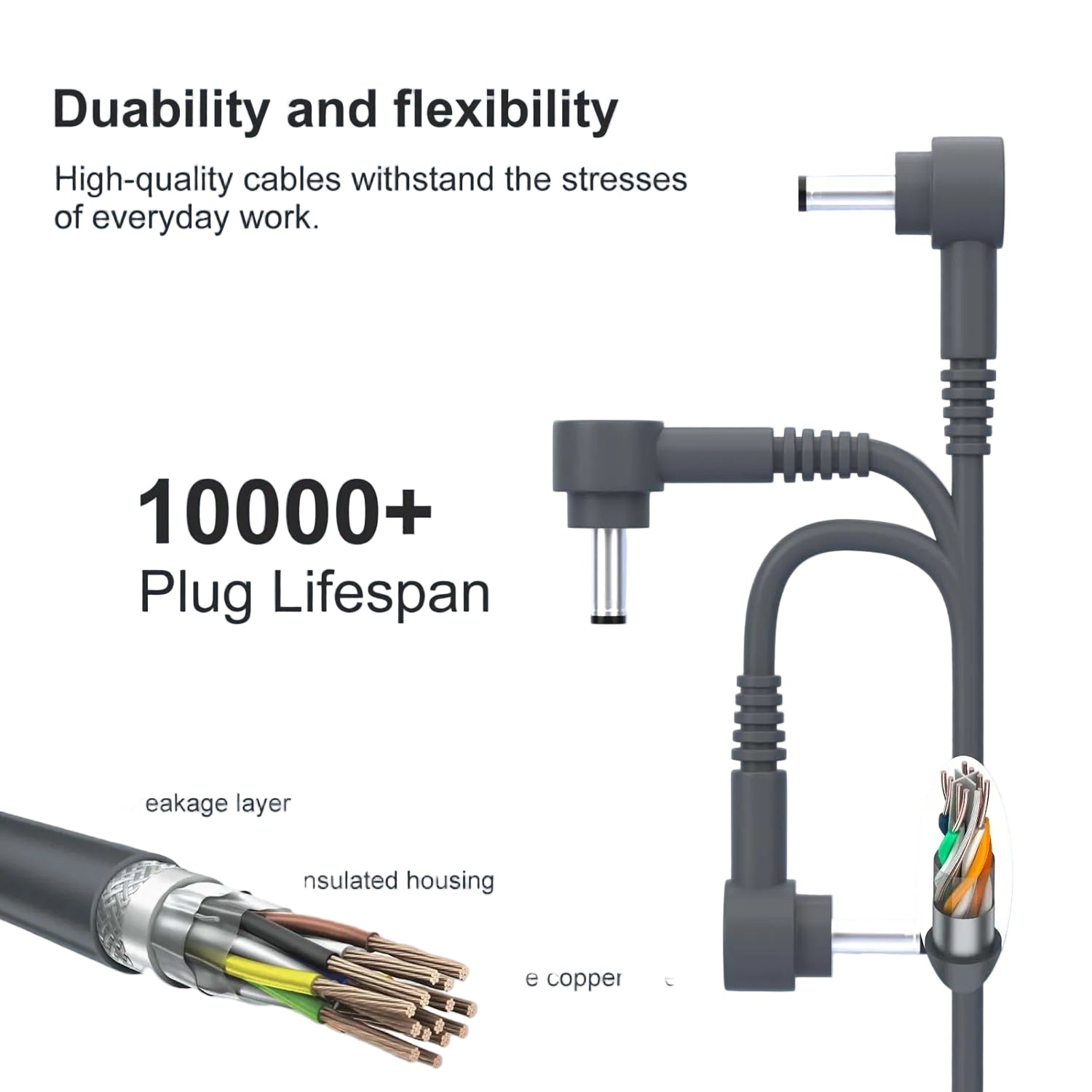 Dyson Charger for - V10, V11, V12, V15 -  AU Plug