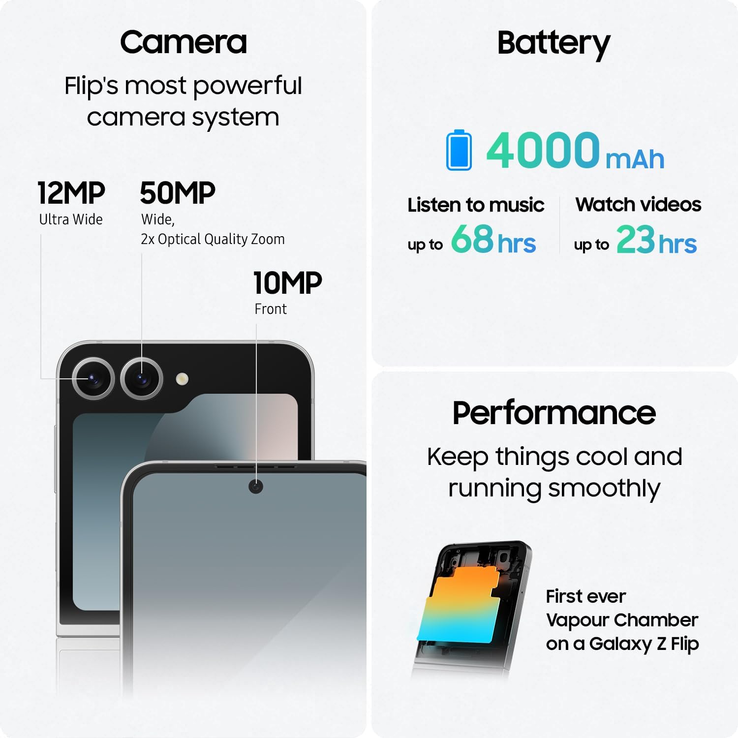 Samsung Galaxy Z Flip6 – 12GB RAM, 256GB Storage - Silver - (AU Version)