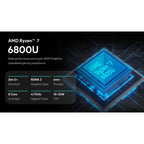 Ayaneo Geek Handheld PC Gaming Console 6800U (16GB+512GB) - Fantasy Black-Refurbished (GRADE-A)