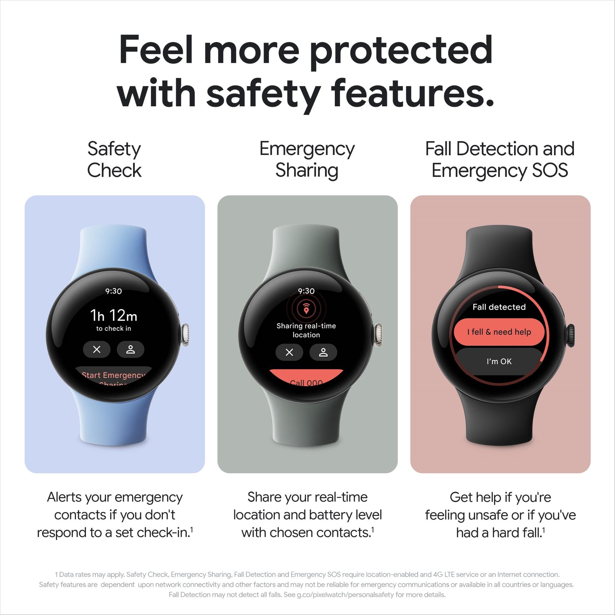 Google Pixel Watch 2 LTE - Acceptable - Refurbished Google