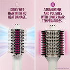 Shark Smooth Style Heated brush + smoothing comb ( AU Version ) - Pristine -Refurbished shark