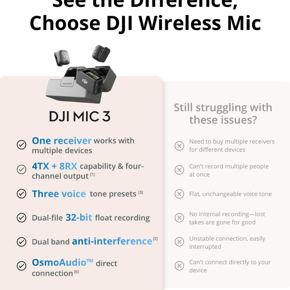 DJI Mic 3 Transmitter, Wireless Mini Microphone for iPhone/Camera/Android, Lightweight & Intuitive, Lavalier Microphone, 32-bit Float, Integrated Timecode, Vlog, Interview, Streaming DJI