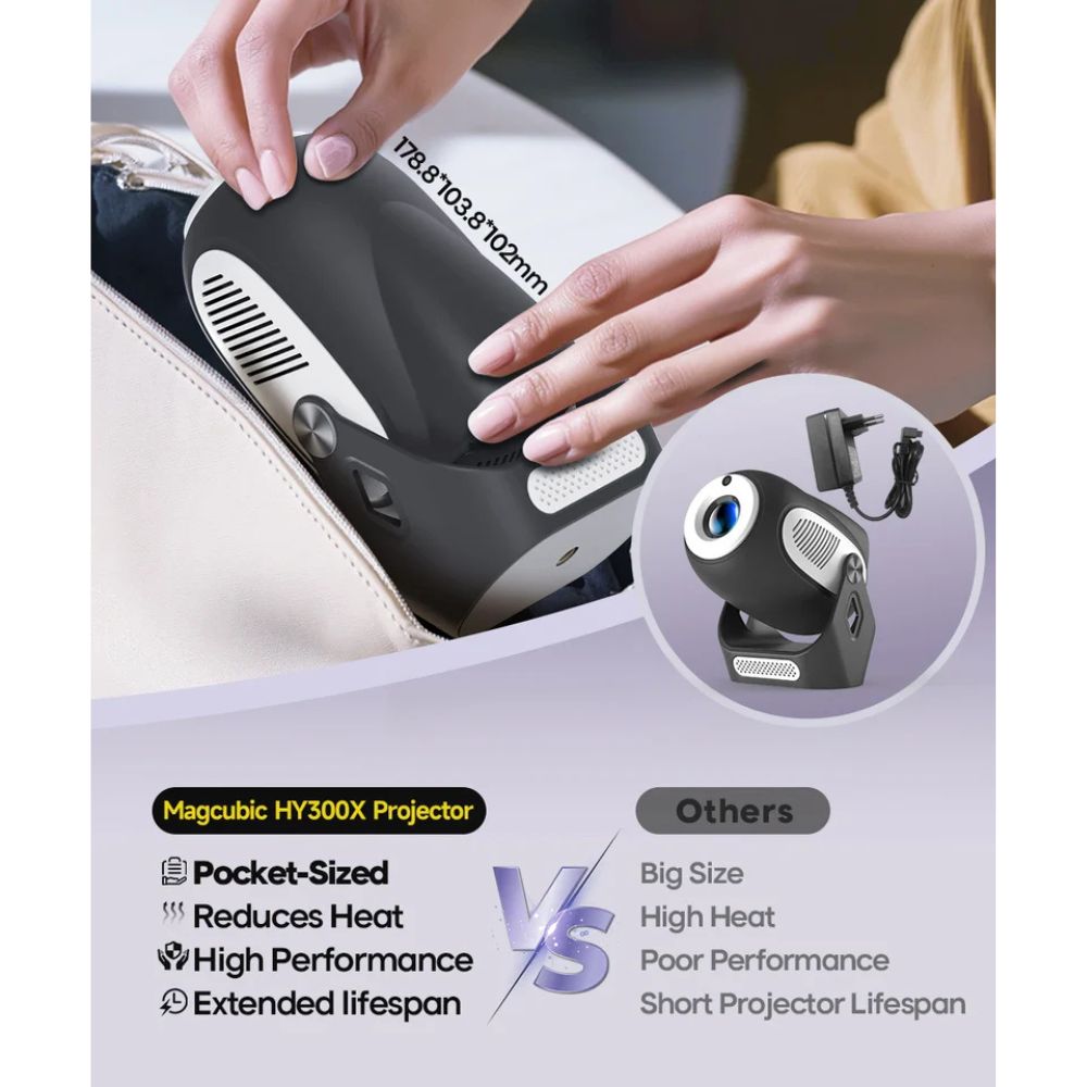 Magcubic HY300X 4K HD Electronic Focus Projector Magcubic