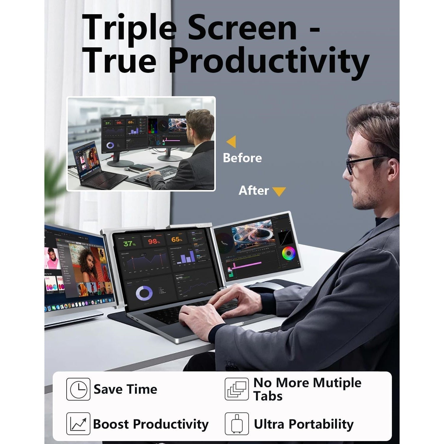 14 inch Trifold Portable Monitor 1080P IPS FHD Laptop Screen Extender For Laptop - Space Grey ( AU Version ) (Copy) Trion