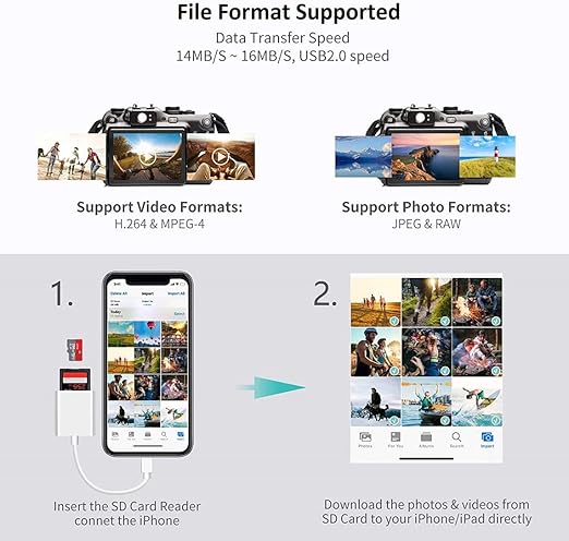 SD Card Reader for iPhone iPad - White - Brand New