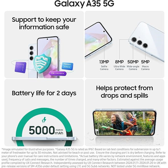 Samsung Galaxy A35 5G 6GB 128GB - Navy - Open Never Used Samsung