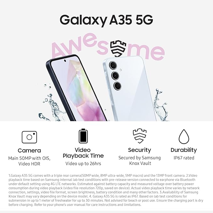 Samsung Galaxy A35 5G 6GB 128GB - Navy - Open Never Used Samsung