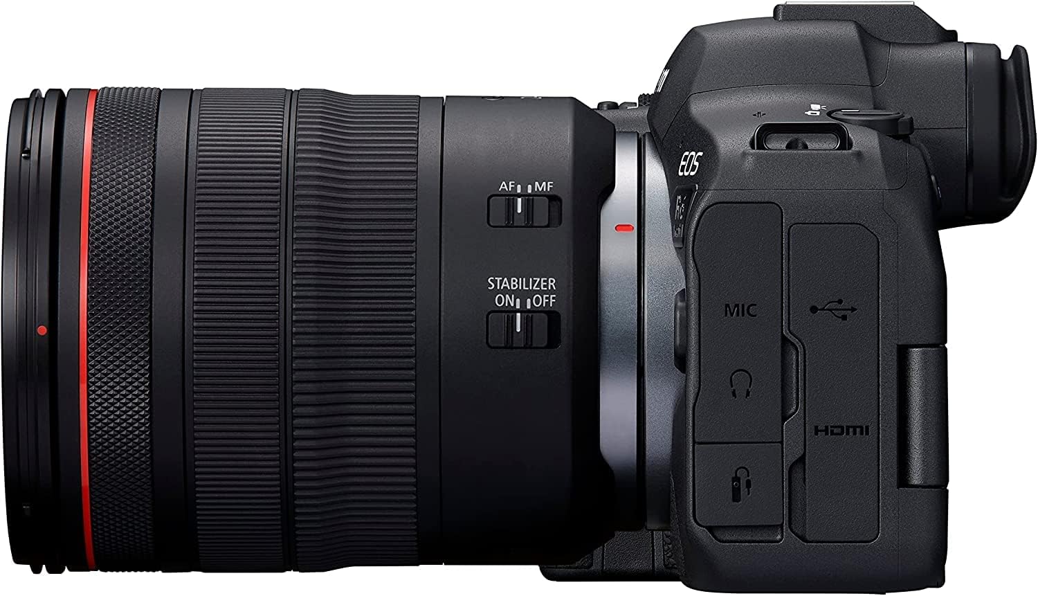 Canon EOS R6 Mark II with RF 24-105mm f/4L IS USM Lens
