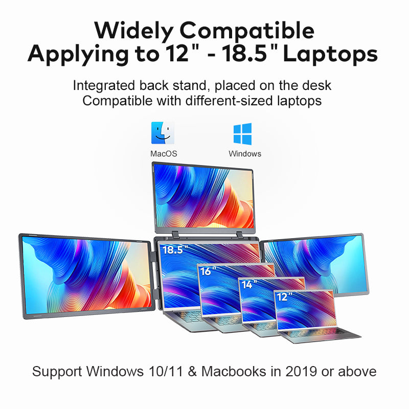 Trion 18.5 Portable Quad Screen Monitor - Triple Display Laptop Extender - FHD, Windows & Mac Compatible - D Trion