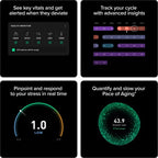 WHOOP Peak 5.0 Health & Fitness Tracker – Black Whoop
