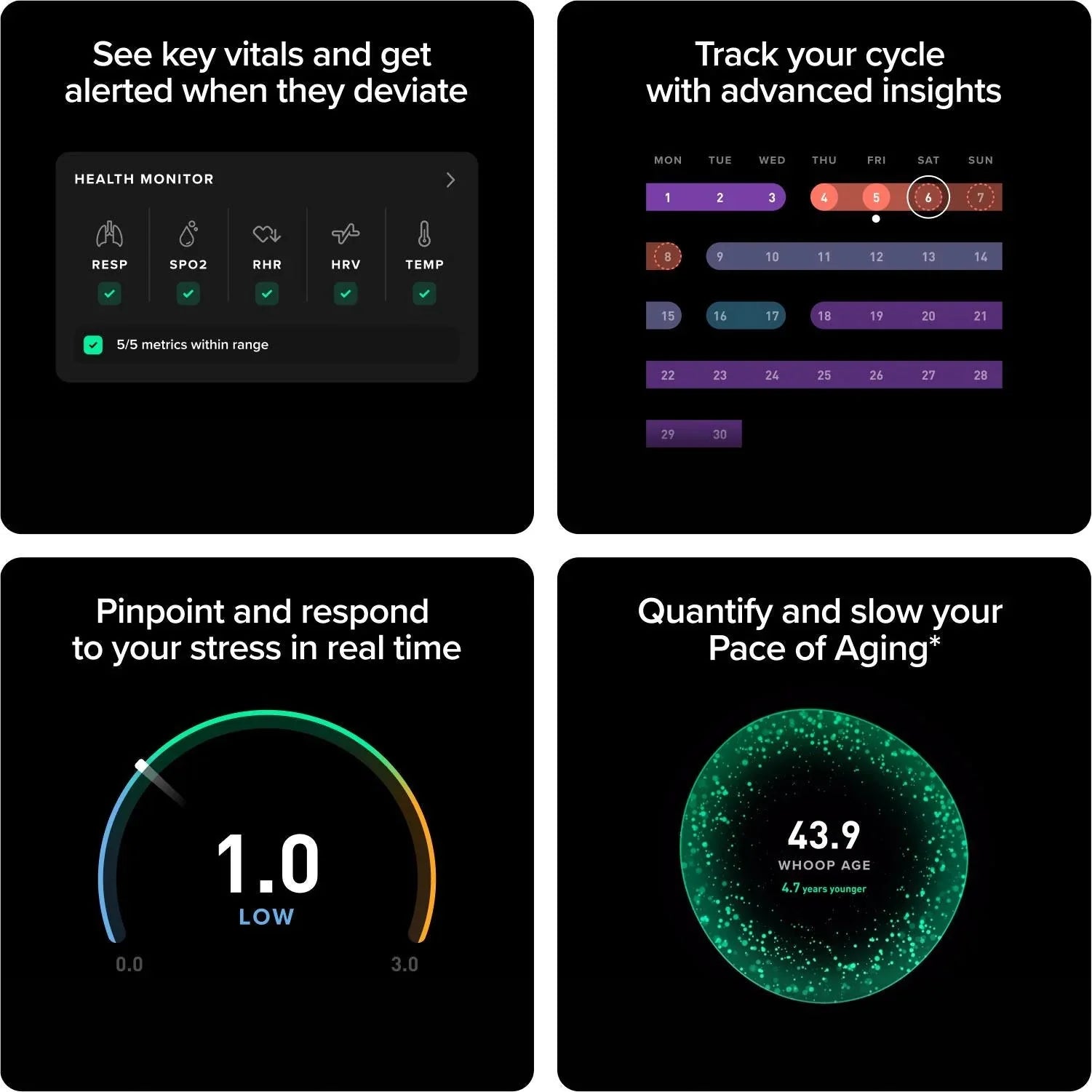 WHOOP Peak 5.0 Health & Fitness Tracker – Black Whoop