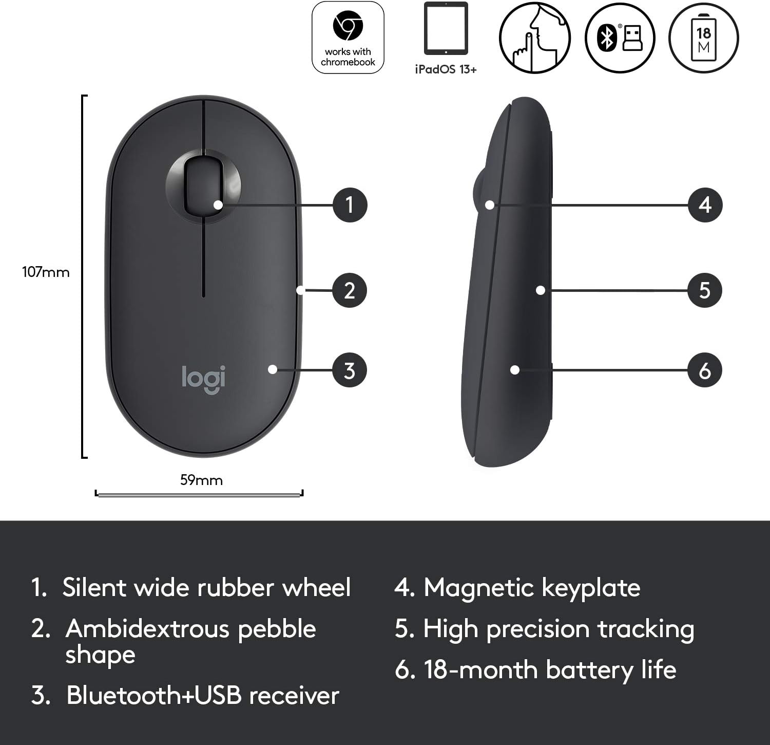 Logitech M350 Pebble Wireless Mouse - Graphite