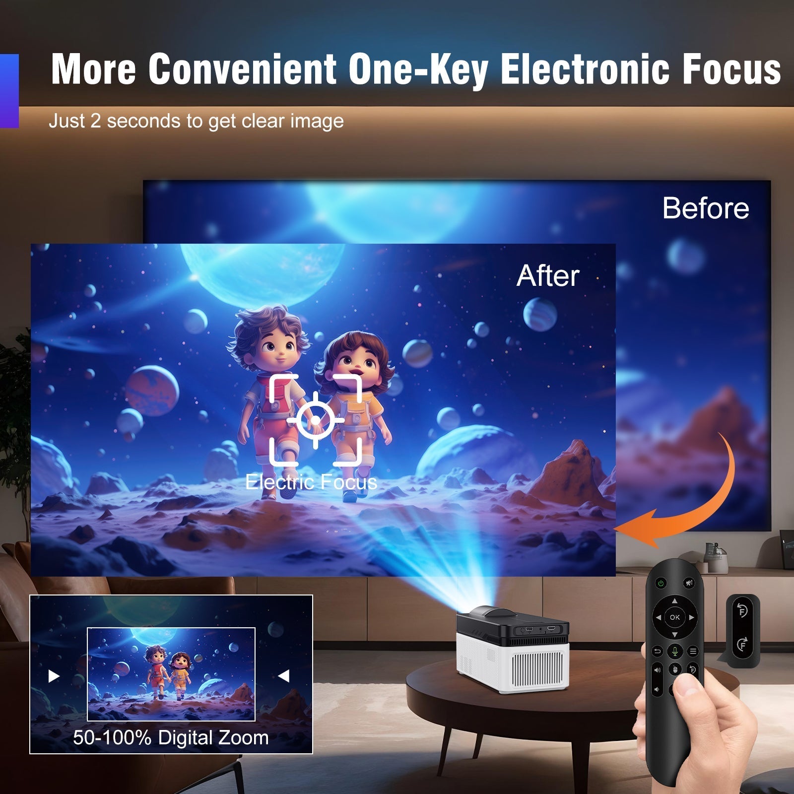 Magcubic HY450 8K Projector – 900ANSI Ultra Short Throw, 1080p, Allwinner H716, Bluetooth 5.4, WiFi 6, Auto Offset & Electronic Focus, Dual Speakers - Open Never Used Magcubic