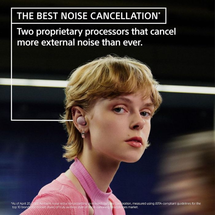 Sony WF-1000XM5 Wireless Noise Cancelling Earbuds – Silver - Open Never Used (Copy) Sony