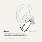 Bose Ultra Open Earbuds - White Smoke