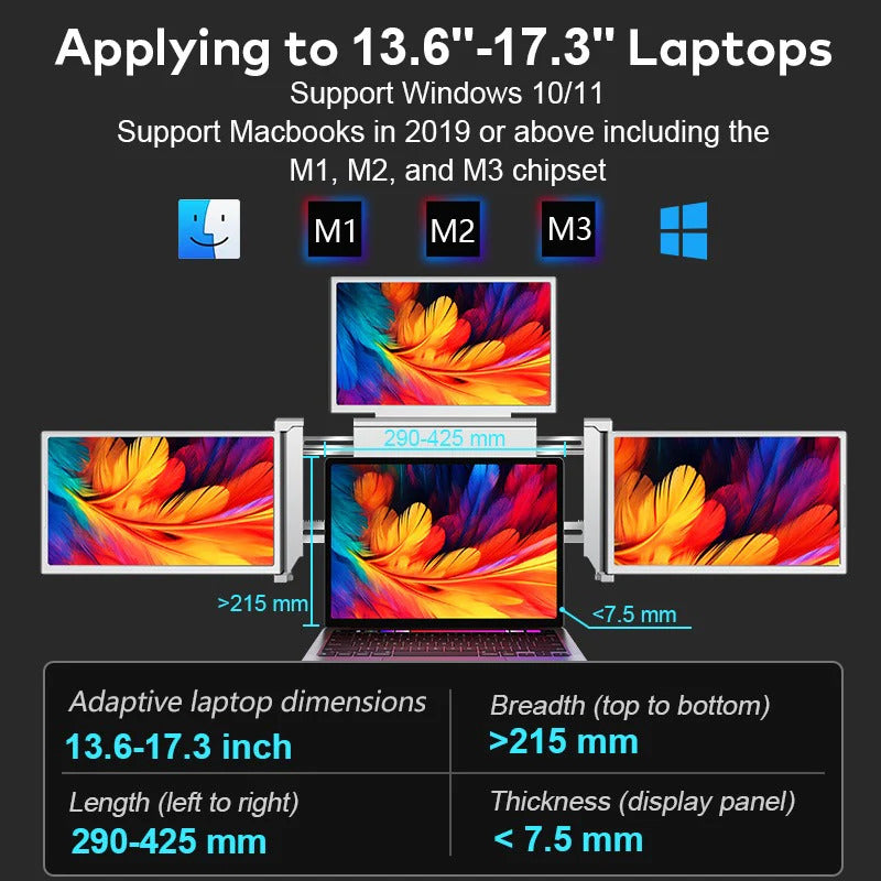 Trion 16" FHD Portable Monitor Quad Screen with One-Cable Triple Display Screen Extender for Laptops (Win10+, Mac M1/M2/M3) (AU Version) - Open Never Used Trion