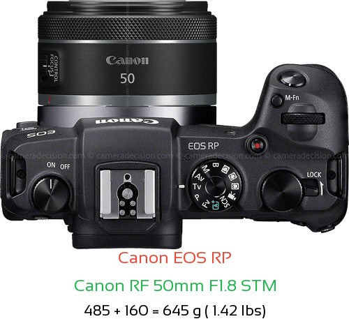 Canon EOS RP Mirrorless Camera Body with RF 50mm f/1.8 STM Lens – Full-Frame Compact Photography Kit