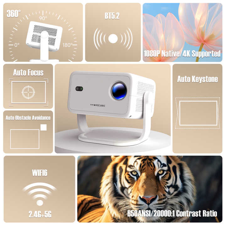 Magcubic 650ANSI Smart L018 Projector – 4K & 1080p, Auto Focus & Keystone Correction, Android 11, Bluetooth 5.2, Portable & Compact Projector Magcubic