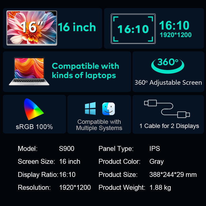 16 inch Trifold Portable Monitor 1080P IPS FHD Laptop Screen Extender For Laptop - Space Grey (AU Version) Trion