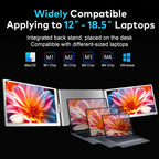 16 inch Trifold Portable Monitor 1080P IPS FHD Laptop Screen Extender For Laptop - Space Grey - Pristine - Refurbished Trion