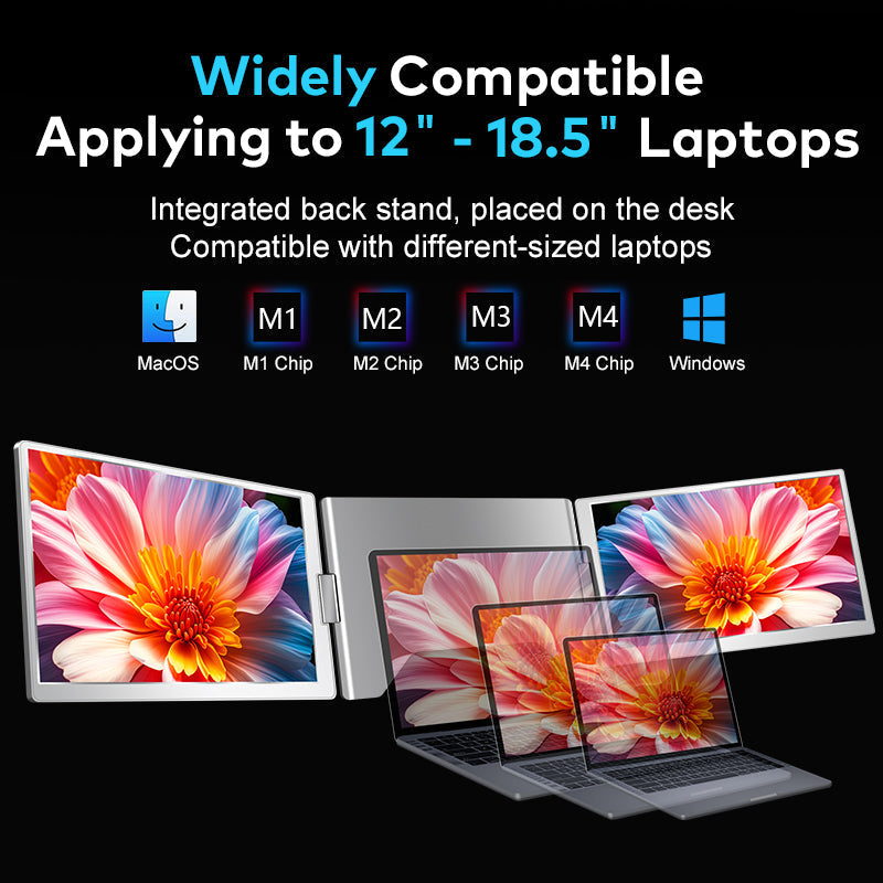 16 inch Trifold Portable Monitor 1080P IPS FHD Laptop Screen Extender For Laptop - Space Grey - Pristine - Refurbished Trion