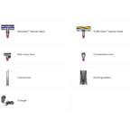 Dyson V12 Detect Slim Absolute Cordless Vacuum Cleaner - Gold