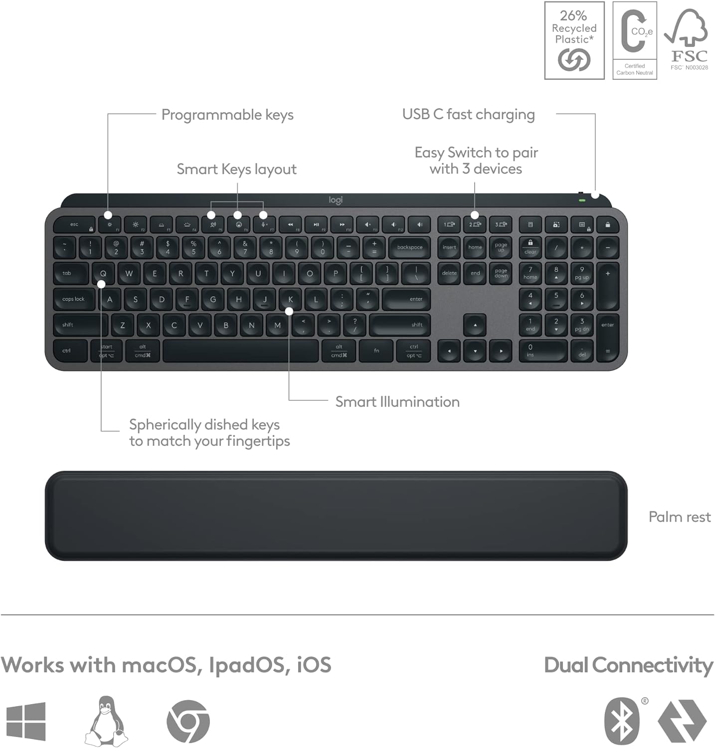 Logitech MX Keys S Combo - Performance Wireless Keyboard and Mouse with Palm Rest, Customizable Illumination, Fast Scrolling, Bluetooth, USB C, for Windows, Linux, Chrome, Mac